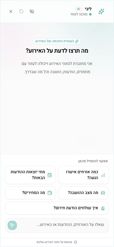 ליבי, העוזרת החכמה של RSVPd, מציגה שאלות לדוגמה על אישורי הגעה, הודעות, הושבה ומחירים.