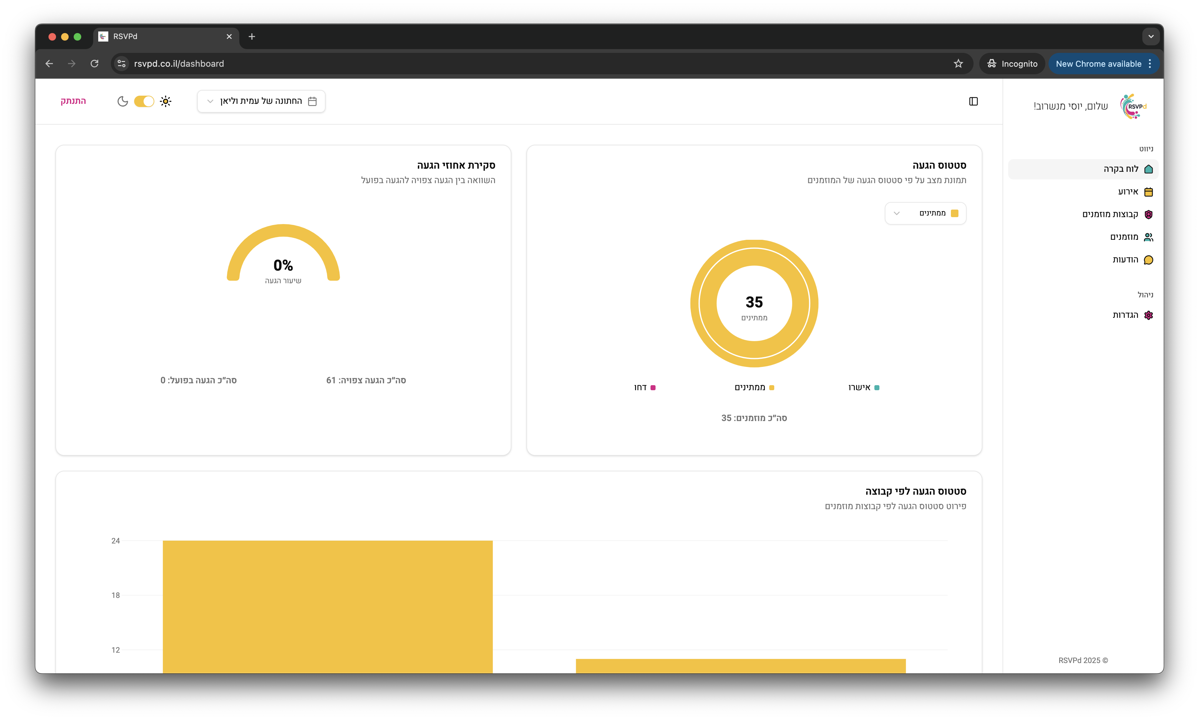 דשבורד מתקדם לניהול האירוע