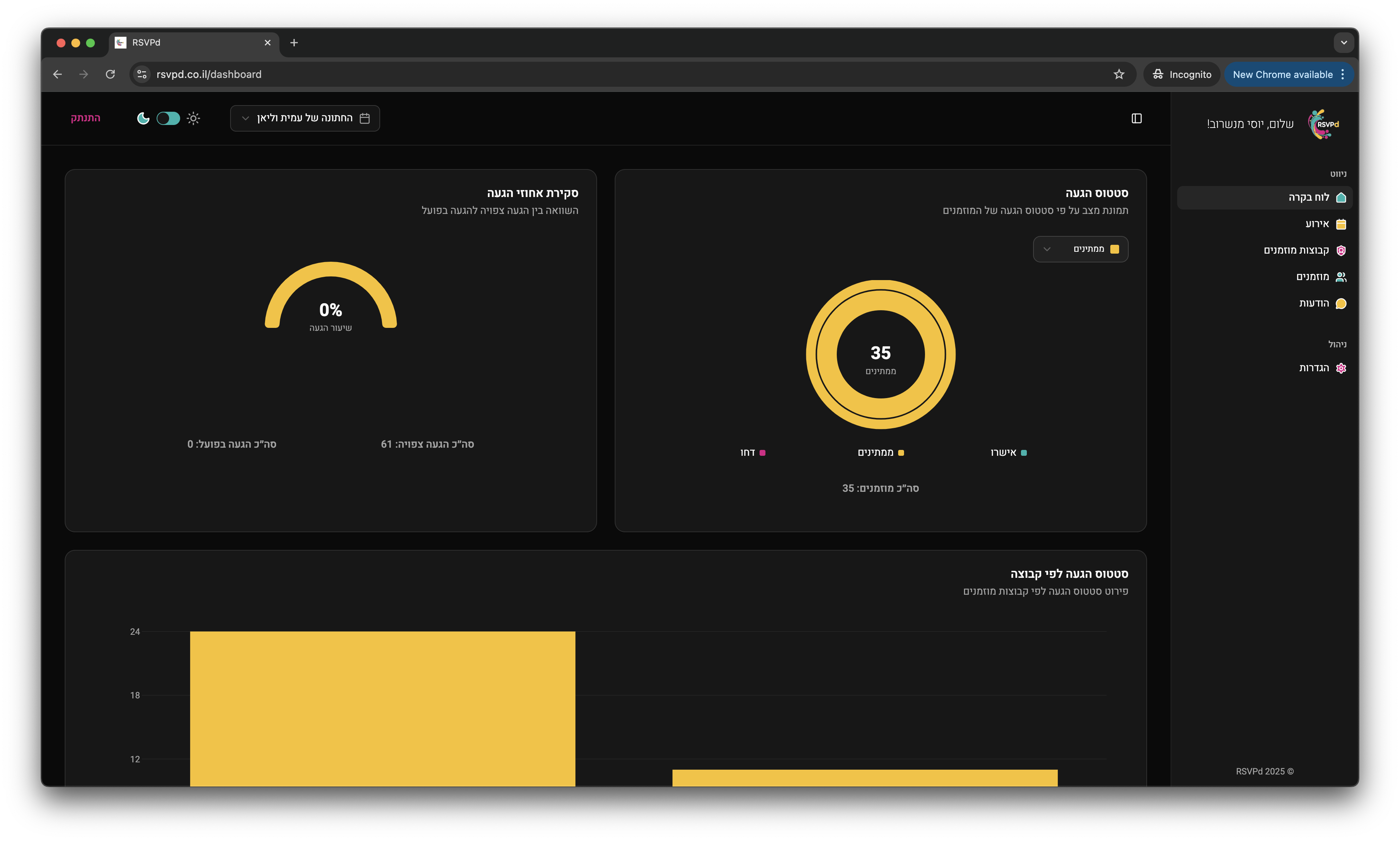 מצב לילה נוח לעיניים