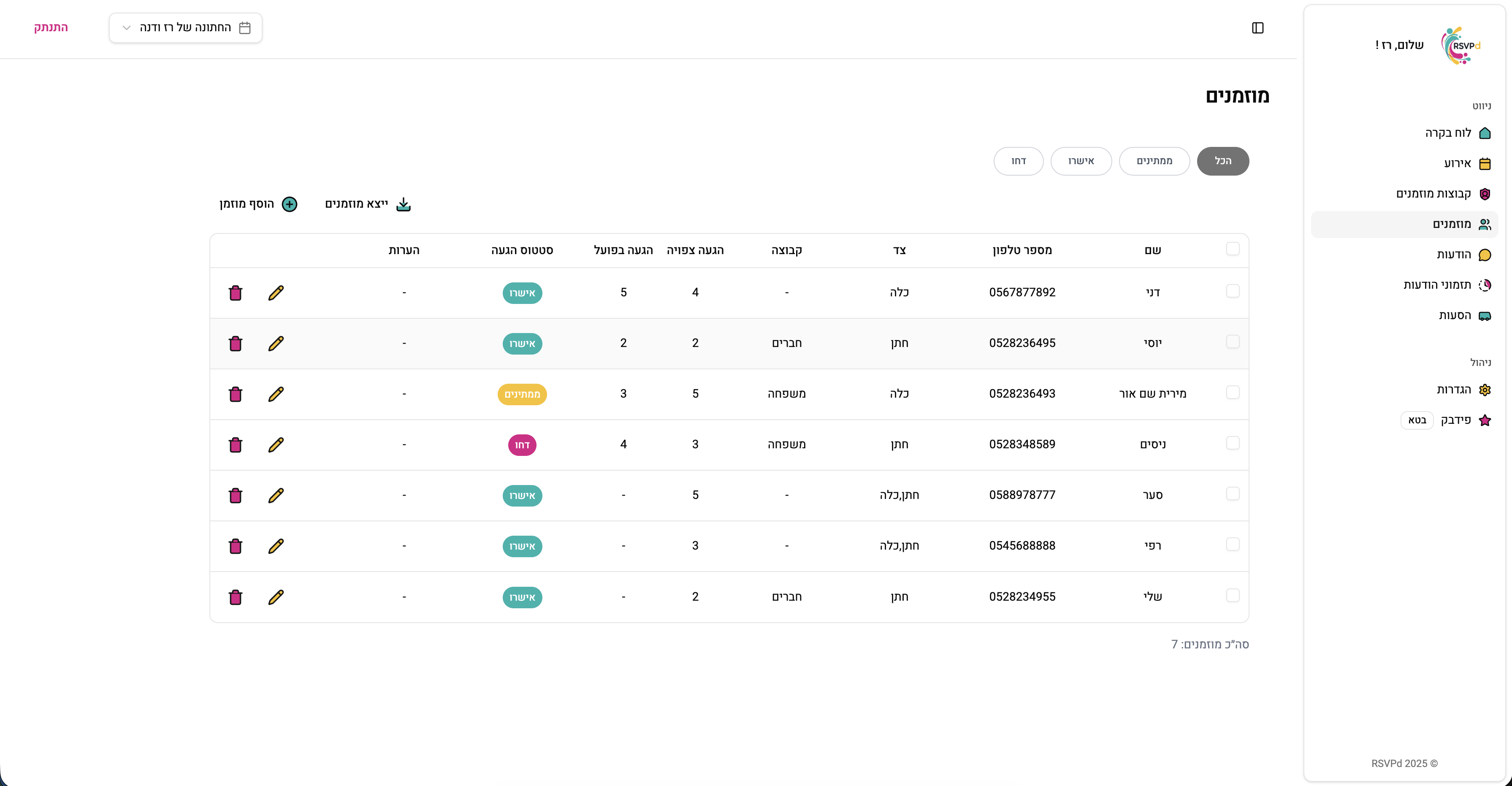 ניהול מוזמנים חכם ומפורט